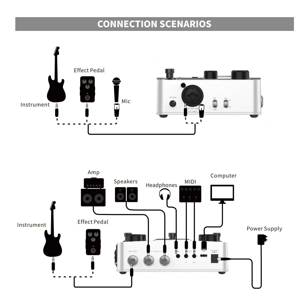Mooer GL200 Groove Loop Phrase and Drum Station Pedal